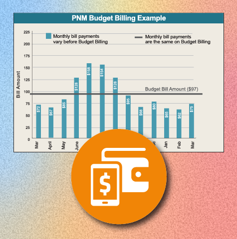 budget billing