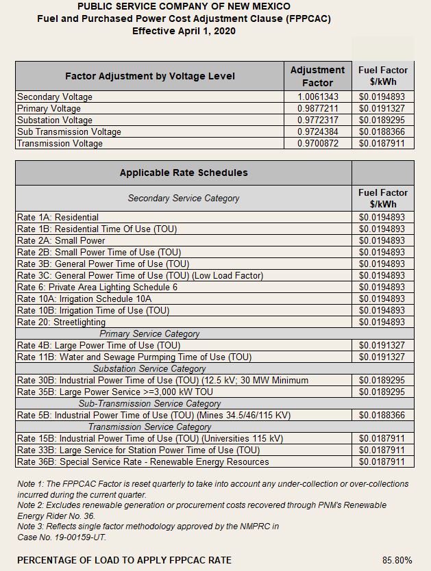 Fuel Cost Adjustment pnmprod