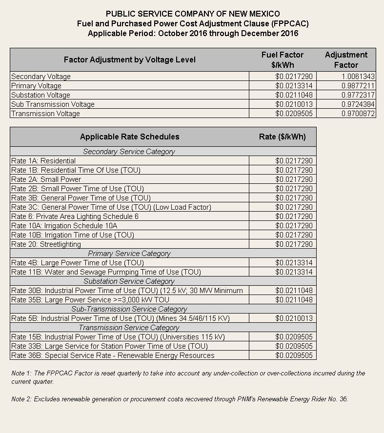 fuel-cost-adjustment