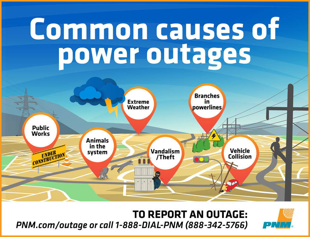 Outage Center Report an Electric Outage PNM pnmprod pnm