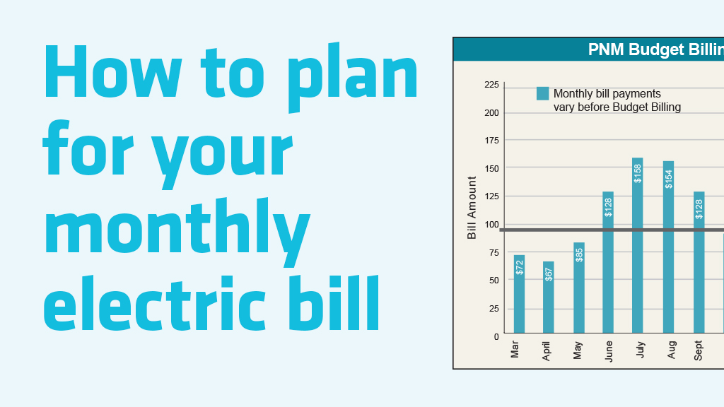 How to plan for your monthly electric bill