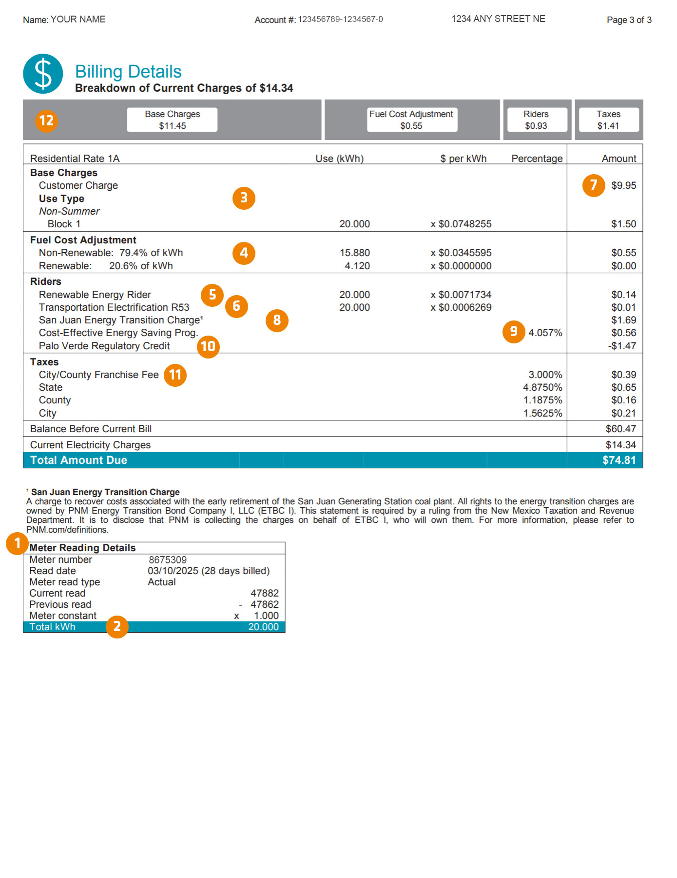 RATE 1A Billing Details