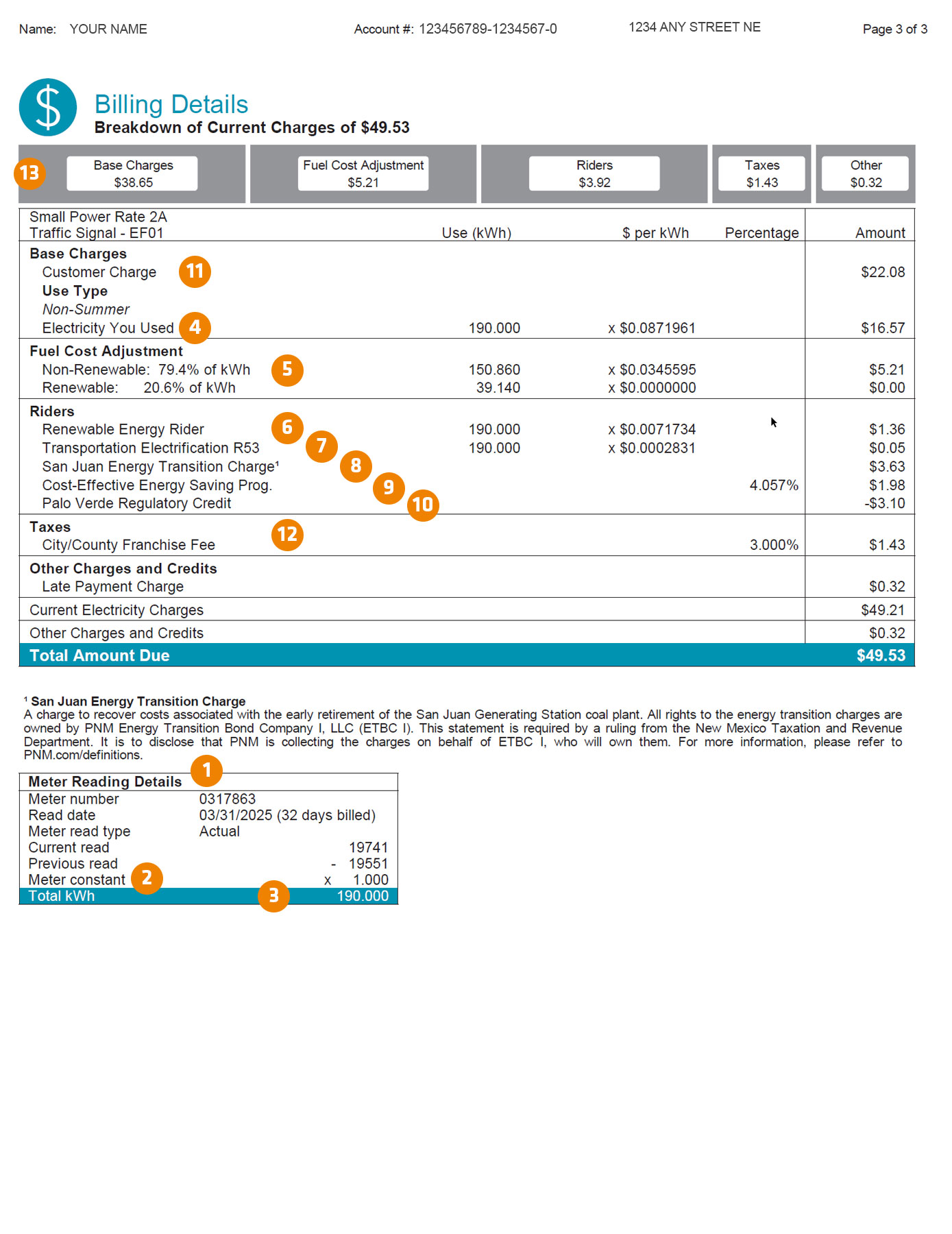 RATE 2A Billing Details