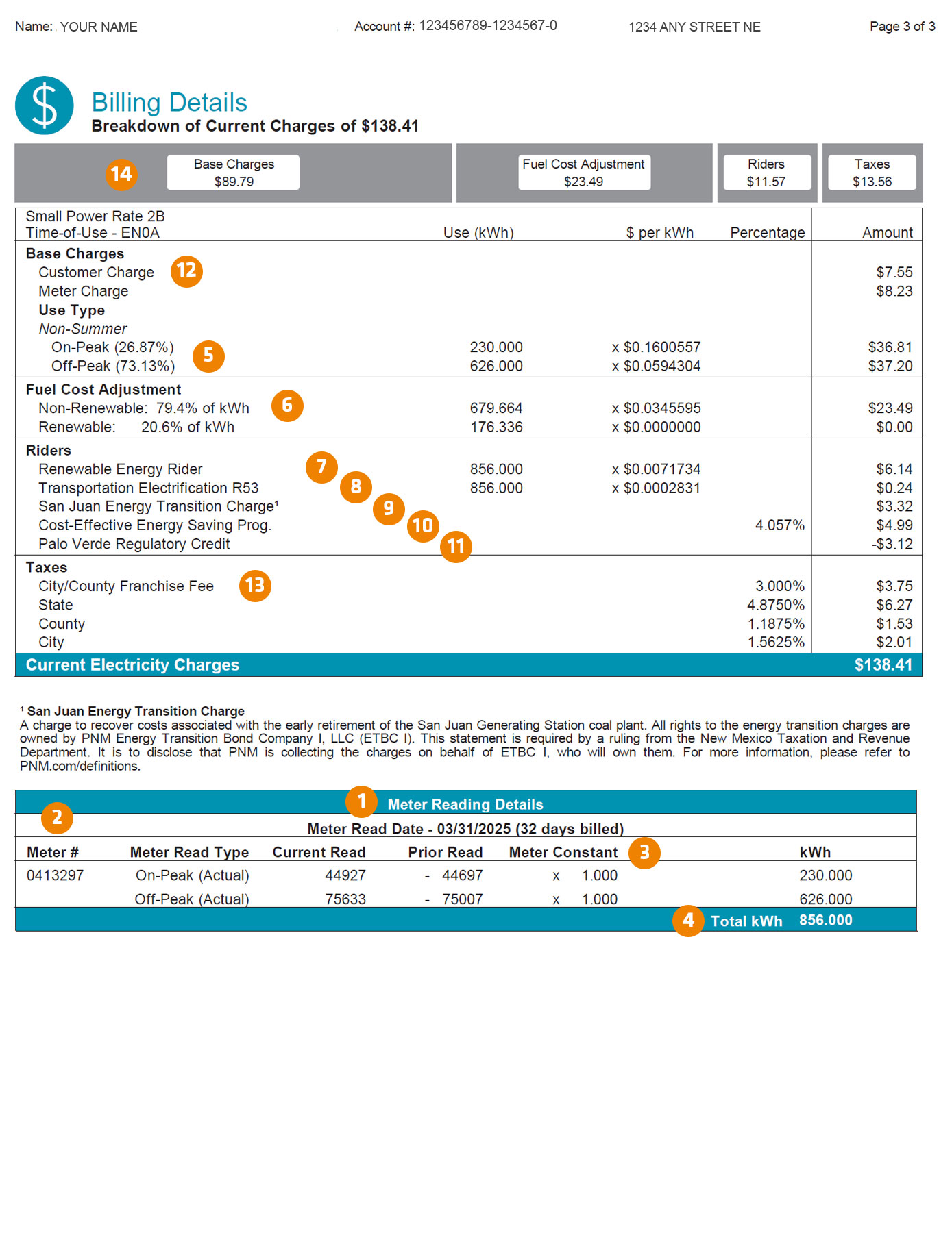RATE 2B Billing Details